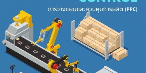 สัมมนาออนไลน์ หลักสูตรการวางแผนและควบคุมการผลิต (Production Planning & Control : PPC)
