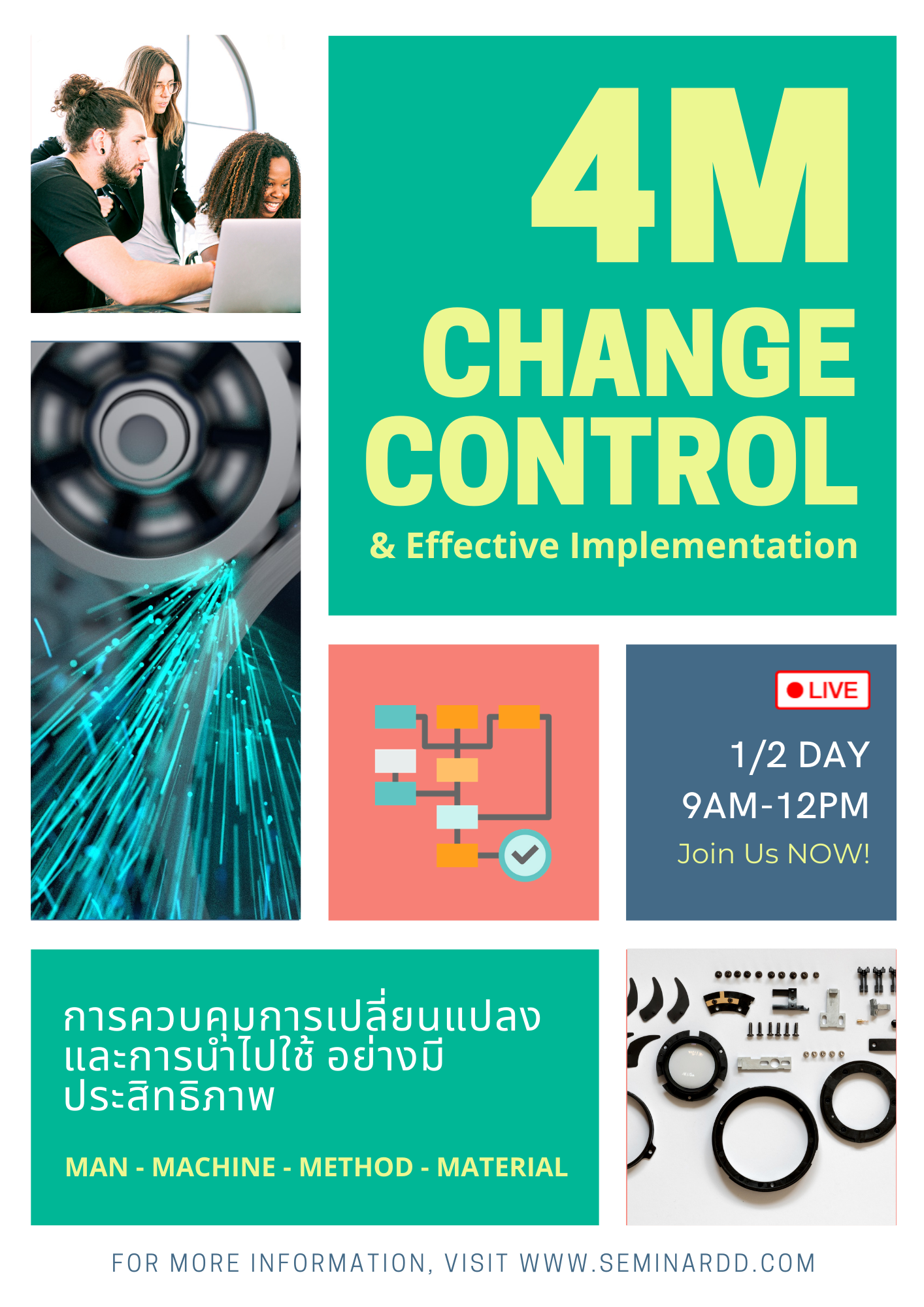 อบรมออนไลน์ (Zoom) หลักสูตร  หลักสูตรอบรมออนไลน์ : การควบคุมการเปลี่ยนแปลง และการนำไปใช้ อย่างมีประสิทธิภาพ (4M Change Control & Effective Implementation) - หลักสูตร 3 ชั่วโมง