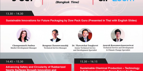 Solutions For Tomorrow : Dow Sustainability to Tackle World Challenges