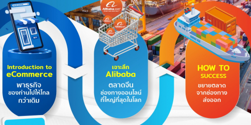 ONE STEP TO GLOBAL BUSINESS หนึ่งก้าวสู่ตลาดโลกด้วย Alibaba